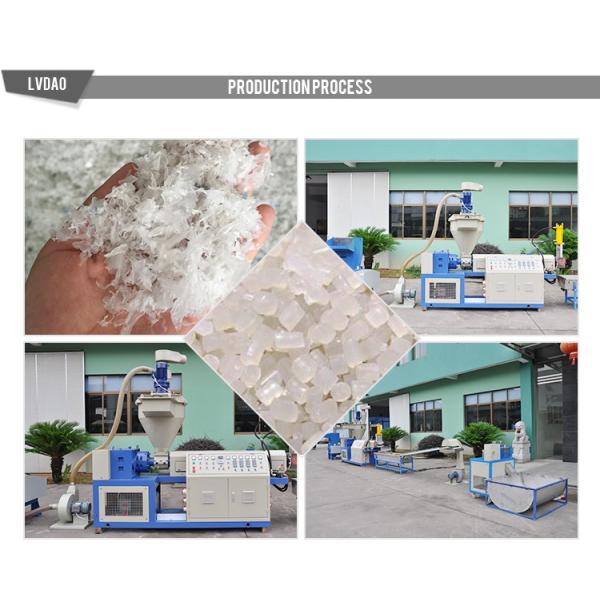 PP/PE Film Loading Force Feeder