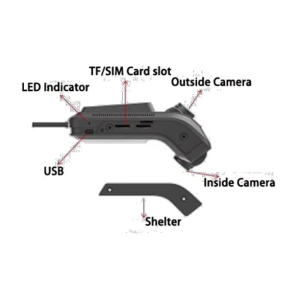 10V-36V Input Voltage 4G Dash Camera with G-Sensor Built-in 3-axis Acceleration