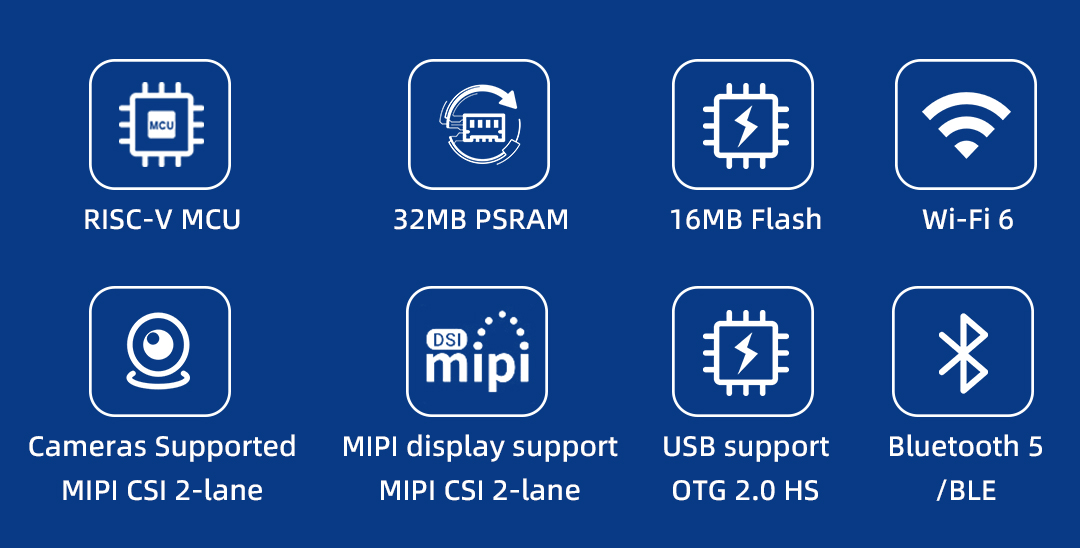 JC-ESP32P4-M3-C6 ESP32-P4 Core Development Board | Ideal for High Performance MCU Evaluation and Application