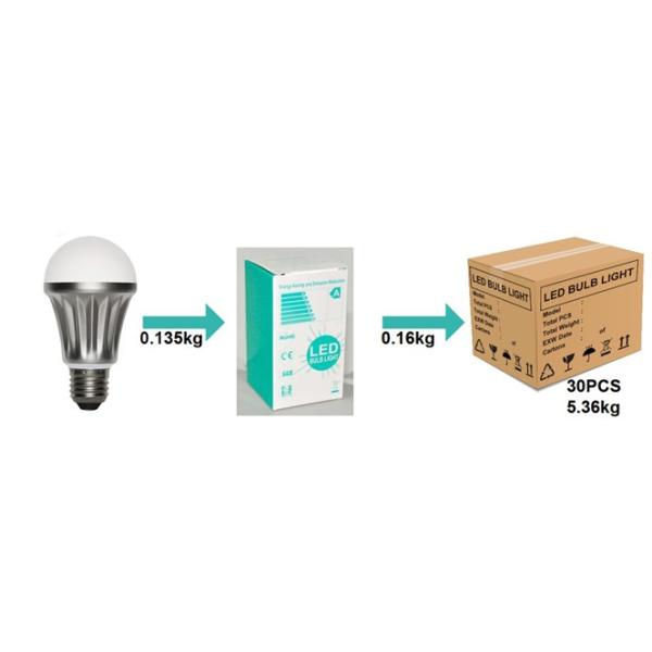100 - 240VAC 7W CRI80 E27 Epistar LED Global Bulb Light