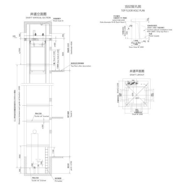 Load 800kg Modern Commercial Elevator Electric Passenger Lift With 3 Sides