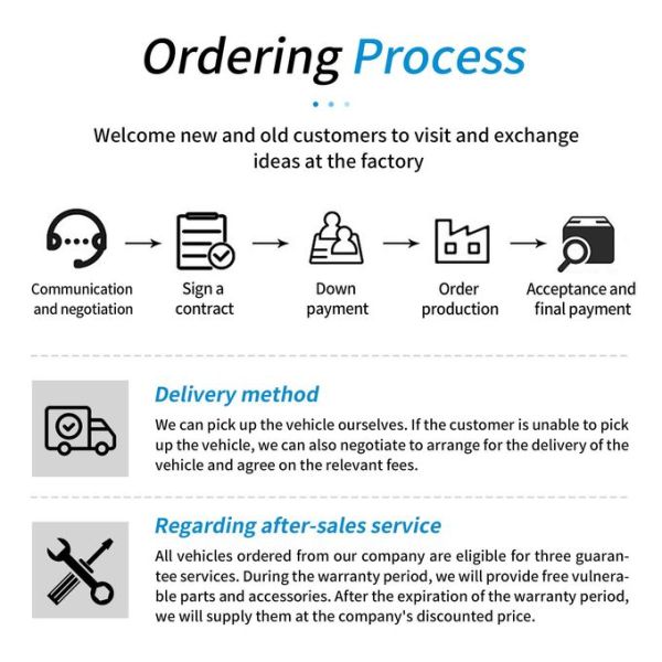 Customizable Compressed Garbage Truck Satellite Positioning Compactor Truck 5