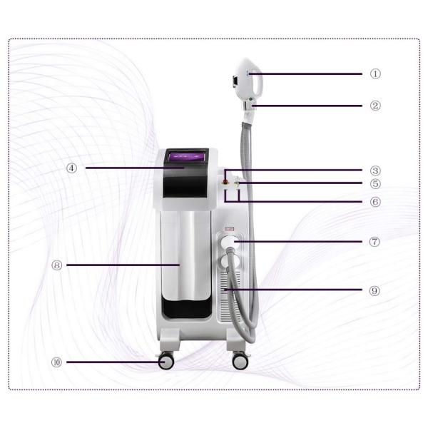New Style E Light IPL RF ND YAG Laser Multifunction Machine 2500W Output