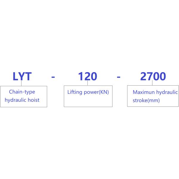 Chain Type Hydraulic Jacks for Tank Construction