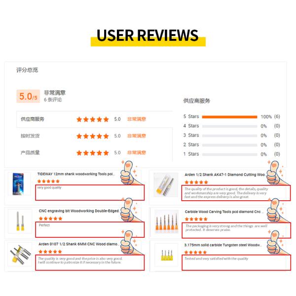 Popular ARDEN Router Bit1/2 1/4 Straight Flute Cnc Woodworking Flat Bottom Flush Trim Router Bit for Wood With Bearing
