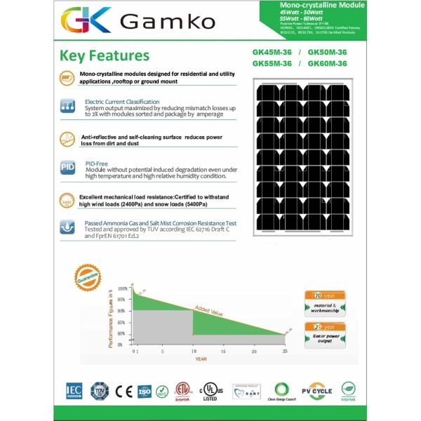 45w high quality high efficiency mono solar panel mini module