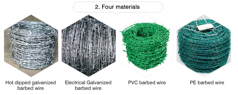 Barbed wire manufacturing process