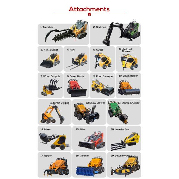 Wholesale CE/Epa Engine Mini Skid Steer Loader Bucket Crawler Skid Steer Loader