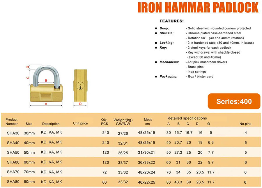 IRON HAMMAR PADLOCK