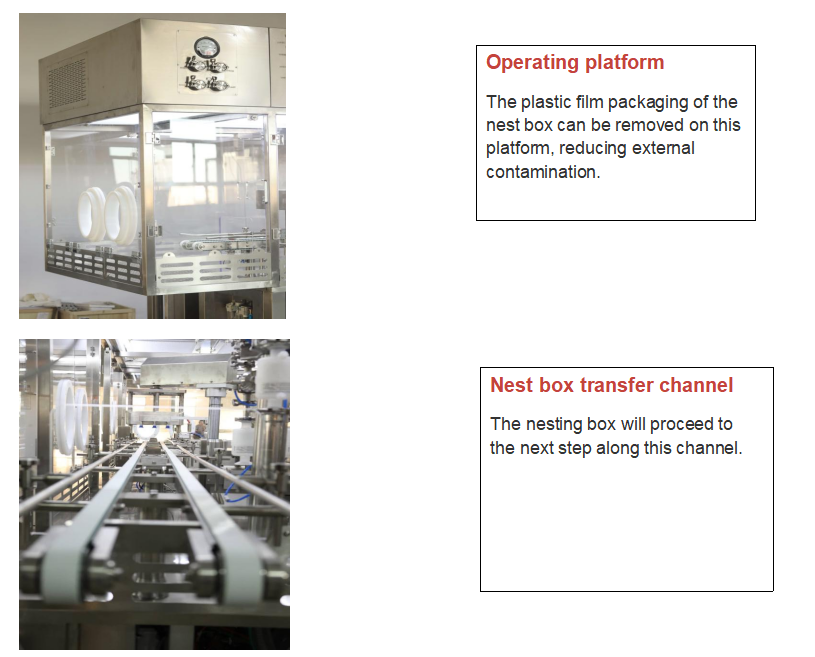 GMP Pharmaceutical Plastic Highly Capacity Automatic Prefilled Syringe Filling Machine