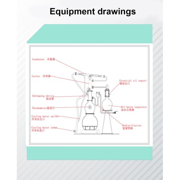 10L Plants Essential Oil Distillation Equipment for Home 24 Hours Working Time Plants Distillation