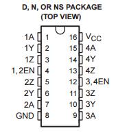 MC3487N Electronic IC Chips QUADRUPLE DIFFERENTIAL LINE DRIVER