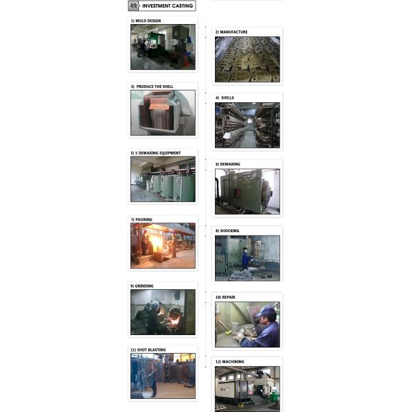 Hydraulic Part Stainless Steel Casting Valve Part Pipe Fitting Joints Coupling Acid Washing