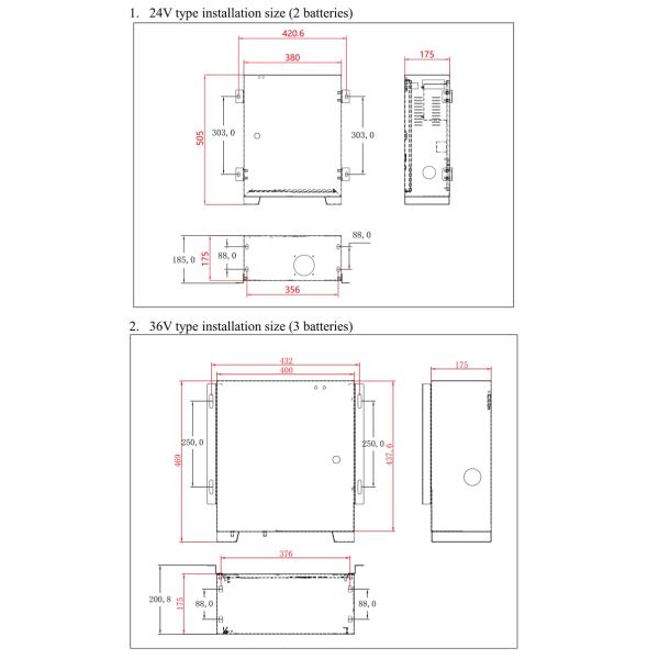 Elevator Parts AC380V Three Phase 50HZ 60HZ 5A Elevator Control Cabinet