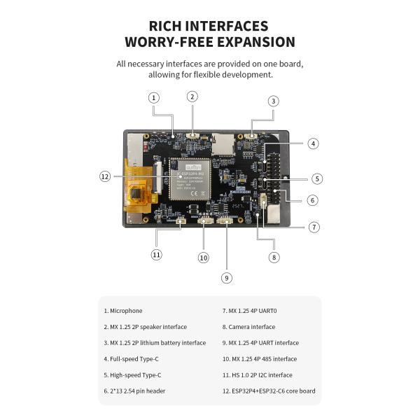 4.3 Inch ESP32 Display Module with 480*800 Resolution and ST7701S Driver Chip for Compact IoT Displays