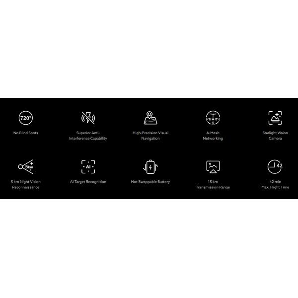 Autel EVO Max 4N industrial drone product overview
