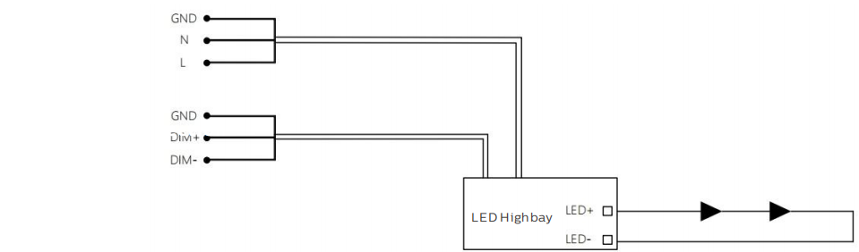 30W S3 LED Street Lamps with smart lighting IP66 160LPW 7 years guarantee