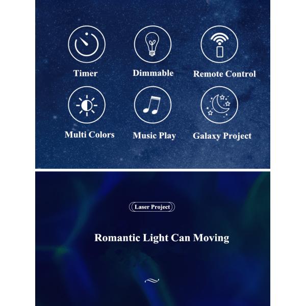 Planet Star Light Projector Wireless Rechargeable Galaxy Projector Night Light Built In White Noise Sleep Music Speaker