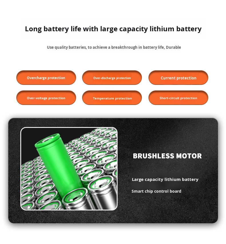 3-Inch Handheld Cordless Angle Grinder 115mm Disc Diameter Small Lithium Battery Powered Cutting Polishing Machine Wholesale