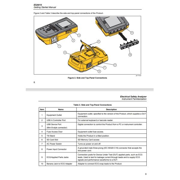Fluke ESA615 Electrical Safety Analyzer Storage And Operating Temperature For Optimal Performance