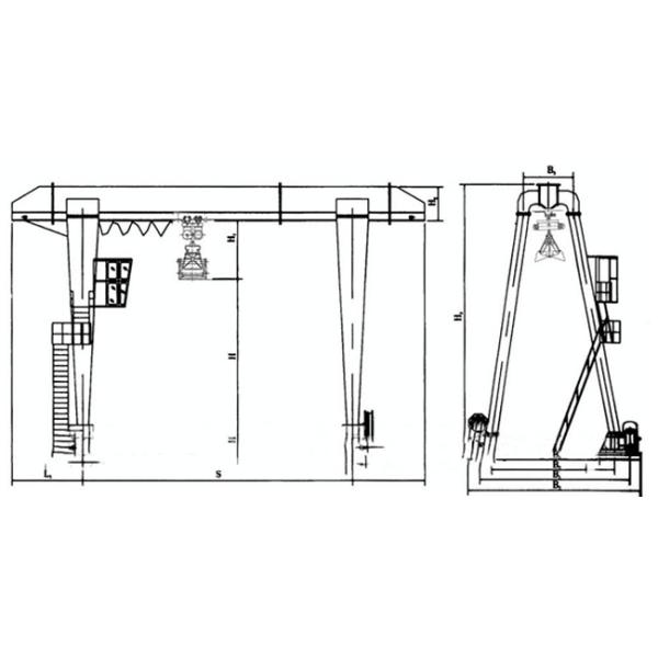 15t Double Girder Gantry Crane With Grab