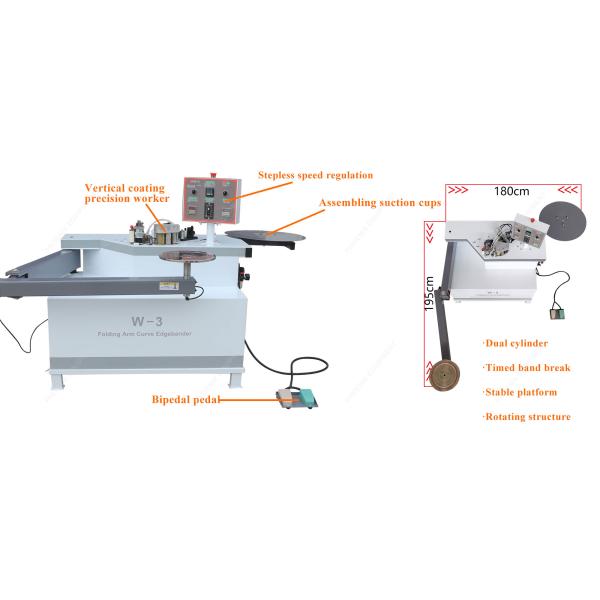 Advanced Full Automatic Edge Banding Machine for Irregular Shape Board and Office Table