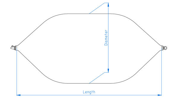 Pipe plug specifications chart
