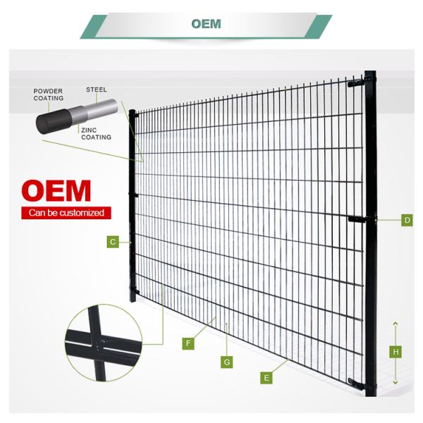 Double beam Mesh Fence 868 Twin Wire Rigid Mesh Panels