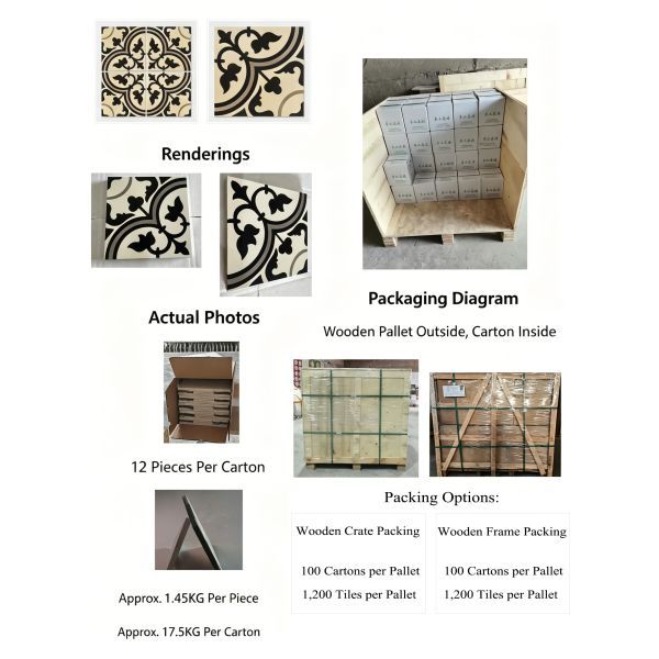 Handmade Encaustic Cement Tiles Floor & Wall Tile Solid Texture Unique Flower Design for Hotel Cafe Interior Use 200x200mm