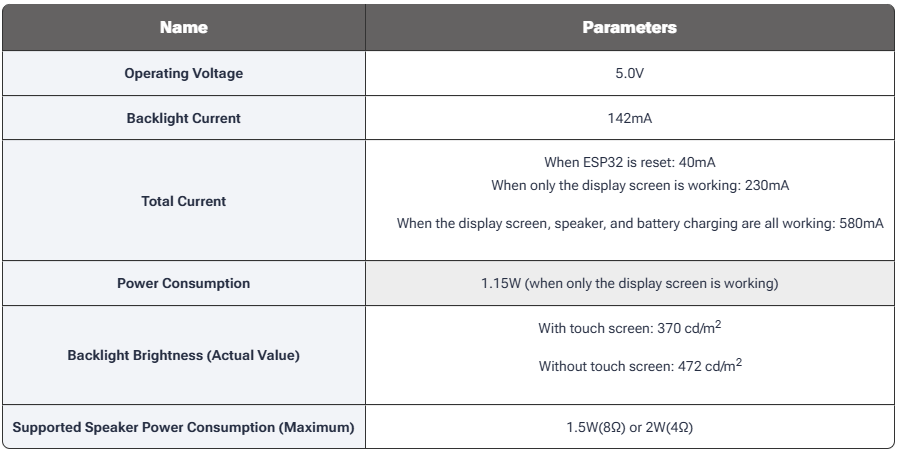 4-inch ESP32 Development Board with 320x480 Resolution Smart Display Screen Featuring WiFi Bluetooth and Resistive Touch