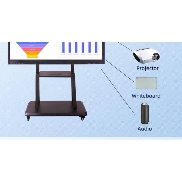 500 Nits Meeting Room Interactive Display 75 Inch Interactive Touch Screen Board