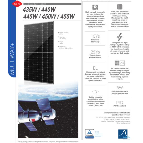 Microcrack Resistant Mono 450W Solar Photovoltaic Panel