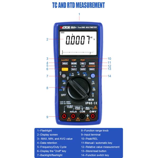 VICTOR 98A+ VICTOR Digital Multimeter 22000 counts display auto range multimeter with USB
