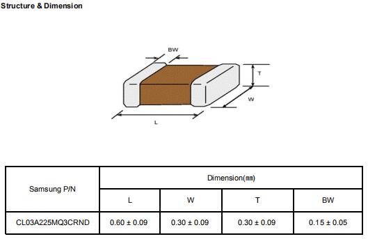 Durable 0201 High Frequency Ceramic Capacitor , -55 °C - 85 °C Low Esr Mlcc