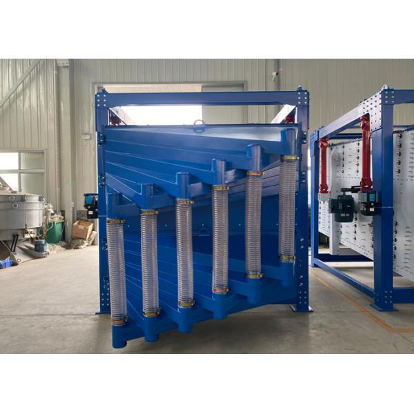 Large Capacity Vibrating Sieve Square Swing Screen For Fine Screening