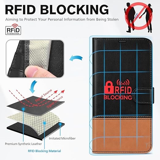 RFID Blocking 4 Card Slots Kickstand Shockproof TPU Interior Case for iPhone 15 Pro Max Leather Magnetic Wallet Case Case