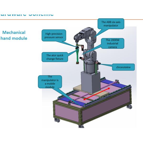 Emvco Terminal Product Interoperability Test System / Emvco L1 Contactless Test Solutions