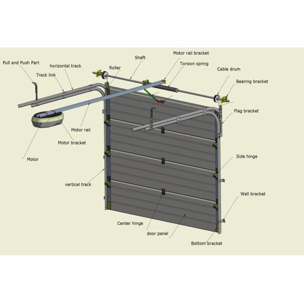 Automatic Vertical Lifting Sliding Overhead Steel Insulated High Quality Security Thermal Sectional Door Industrial Garage Warehouse Gate Door