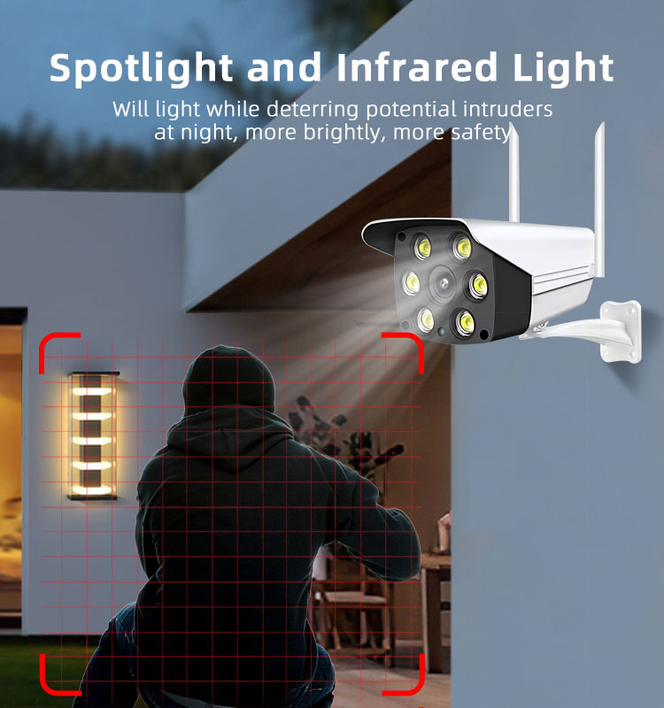 3MP/5MP Outdoor WiFi Security Camera, Bluetooth One‑Key Connection, Two‑Way Audio, IR & Spotlight Full‑Color Night Vision, Smart Human Detection, App