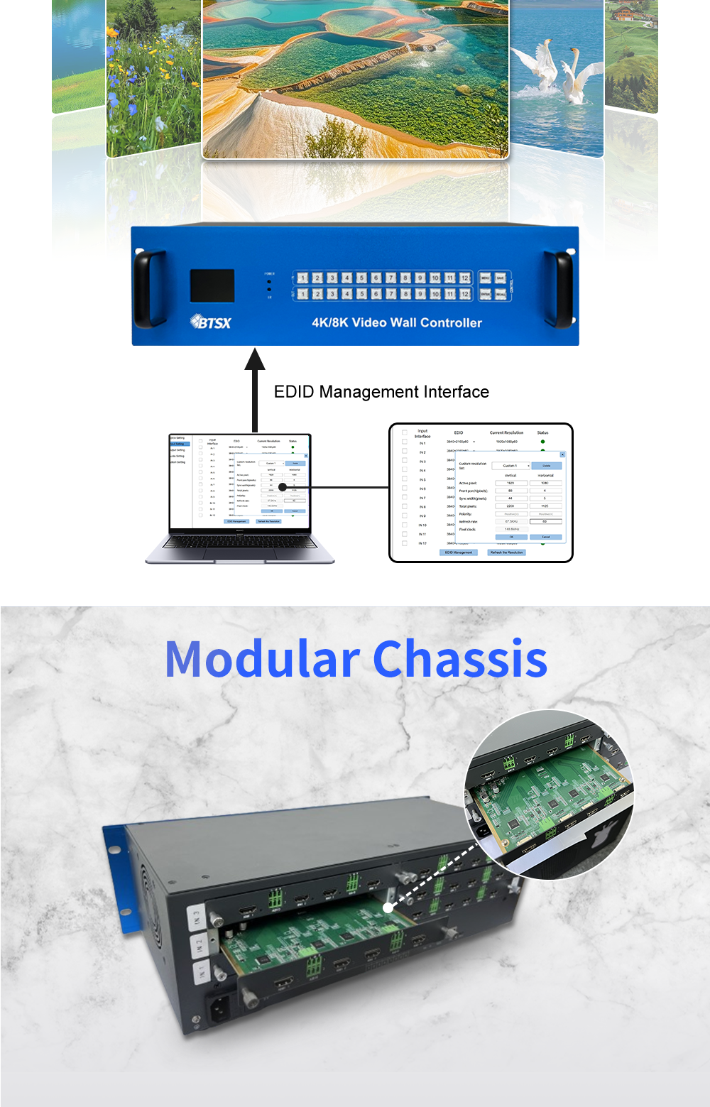 Configurable 4K60 Video Wall Controller with 12x HDMI 2.0 Input and Output for Seamless Splicing and Matrix Processing