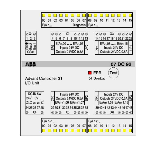 ABB Module DPW02 ABB DPW02 DPW02 Digital Output module