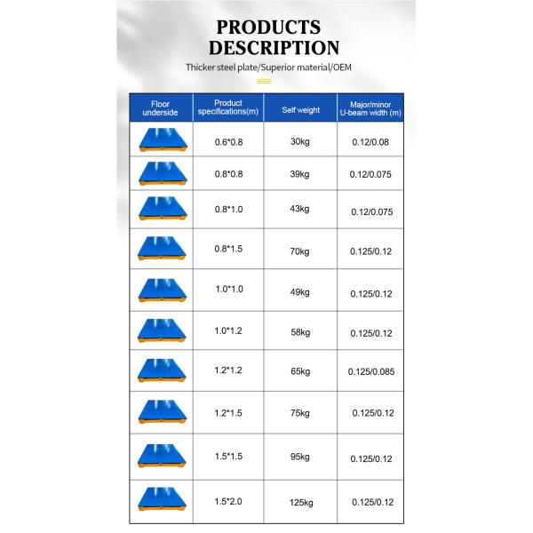 Truck Scale 1.5*1.5 m 3 Ton Platform Weighing Floor Scale with Load Cell Weighing Instrument and Battery Power Supply