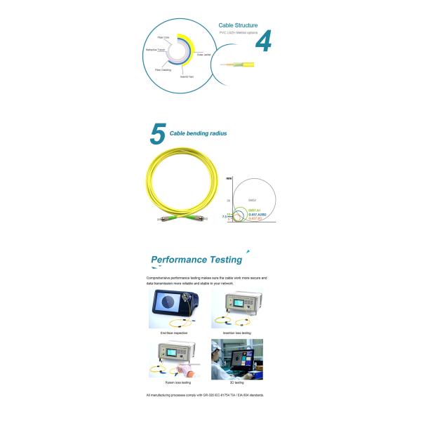 G657A1 Simplex 3.0mm LSZH Fiber Optic Patch Cable Single Mode Yellow Color