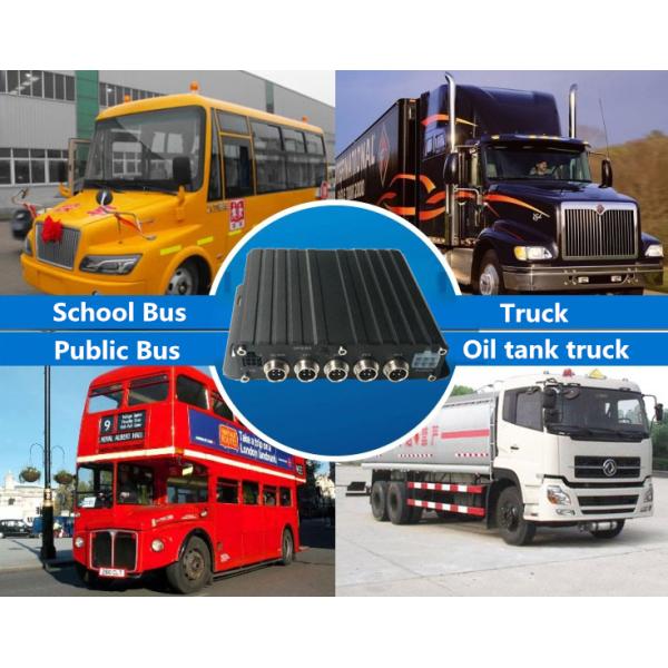 High Performance CCTV Mobile DVR Free Client Software Support GPS 3G 4G Wifi