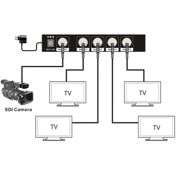 1 x 4 SDI Signal Splitter