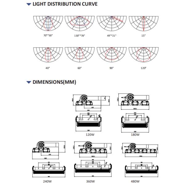 2200K High Mast Flood Light Electroplating Led Stadium Flood Lights