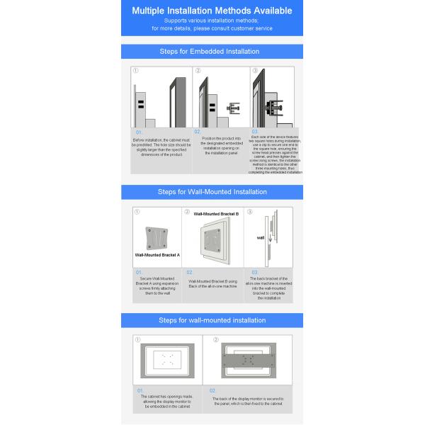 21.5 inch IP65 Waterproof Industrial Embedded Display Capacitive Touch Screen Resistance Mini PC Fanless HD LCD Screen
