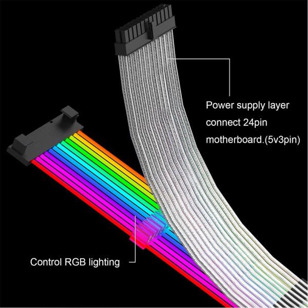 PSU Cable ARGB Two-Burner Lamp Platoon Style Extension Sleeved Cable Kit Custom Power Supply For Computer Gaming Case(24-Pin)
