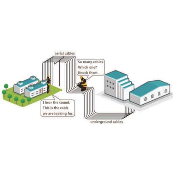 FD8000 Optical Cable Identifier 10 Hours Battery Endurance 80Km Measuring Distance