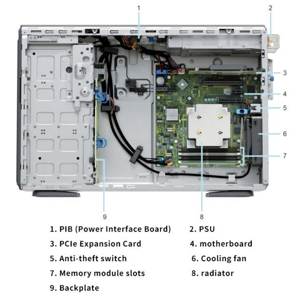 PowerEdge T350 Tower Server with 3.4GHz Processor Main Frequency Excellent Performance